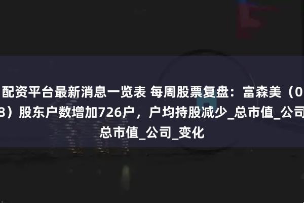 配资平台最新消息一览表 每周股票复盘：富森美（002818）股东户数增加726户，户均持股减少_总市值_公司_变化